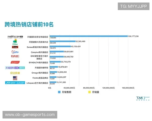 百家乐技巧风险控制报告发布 数据解析趋势变化明显助力理性决策 百家乐技巧风险控制报告发布 数据解析趋势变化明显助力理性决策