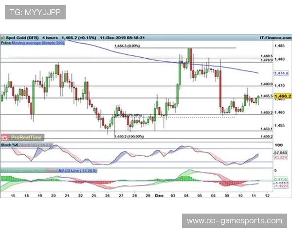 百家乐路单数据更新 今日趋势显现分析与未来走向预测 百家乐路单数据更新 今日趋势显现分析与未来走向预测
